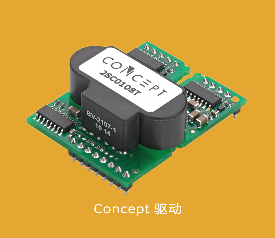 Concept 驱动